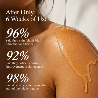 Botanical Body Oil