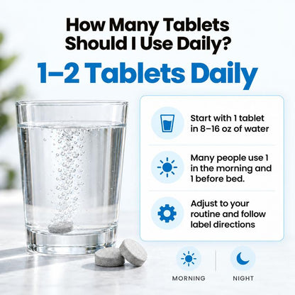 Molecular Hydrogen Tablets with Magnesium